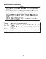 Preview for 46 page of Hoshizaki MODULAR CUBELET SERENITY SERIES FS-1022MLH-C Service Manual