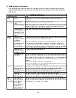 Preview for 56 page of Hoshizaki MODULAR CUBELET SERENITY SERIES FS-1022MLH-C Service Manual