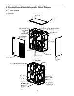 Preview for 8 page of Hoshizaki Modular Cubelet Serenity Series Service Manual