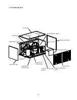 Preview for 9 page of Hoshizaki Modular Cubelet Serenity Series Service Manual