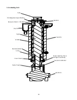 Preview for 10 page of Hoshizaki Modular Cubelet Serenity Series Service Manual