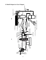 Preview for 11 page of Hoshizaki Modular Cubelet Serenity Series Service Manual