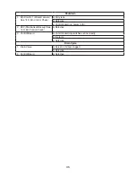 Preview for 35 page of Hoshizaki Modular Cubelet Serenity Series Service Manual