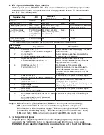 Preview for 38 page of Hoshizaki Modular Cubelet Serenity Series Service Manual