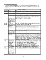 Preview for 54 page of Hoshizaki Modular Cubelet Serenity Series Service Manual