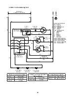 Preview for 58 page of Hoshizaki Modular Cubelet Serenity Series Service Manual