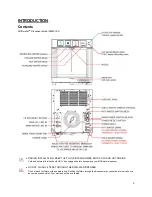 Preview for 3 page of Hoshizaki MODwater DWM-20A Instruction Manual