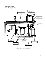 Preview for 11 page of Hoshizaki MODwater DWM-20A Instruction Manual