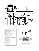 Preview for 13 page of Hoshizaki MODwater DWM-20A Instruction Manual