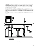 Preview for 15 page of Hoshizaki MODwater DWM-20A Instruction Manual