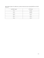 Preview for 29 page of Hoshizaki MODwater DWM-20A Instruction Manual