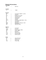 Предварительный просмотр 5 страницы Hoshizaki Pass Thru Series PTR2SSB-FSFS Parts List