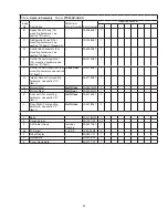 Предварительный просмотр 9 страницы Hoshizaki Pass Thru Series PTR2SSB-FSFS Parts List