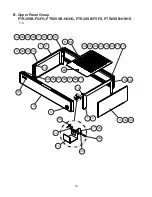 Предварительный просмотр 14 страницы Hoshizaki Pass Thru Series PTR2SSB-FSFS Parts List