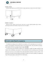 Предварительный просмотр 8 страницы Hoshizaki PREMIER 60 Service Manual