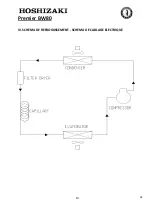 Предварительный просмотр 31 страницы Hoshizaki Premier BW80 Operation, Maintenance And Installation Manual