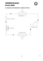 Предварительный просмотр 67 страницы Hoshizaki Premier BW80 Operation, Maintenance And Installation Manual