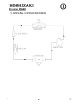 Предварительный просмотр 157 страницы Hoshizaki Premier BW80 Operation, Maintenance And Installation Manual