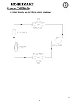 Предварительный просмотр 18 страницы Hoshizaki PREMIER F 60 Operation, Maintenance And Installation Manual