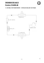 Предварительный просмотр 41 страницы Hoshizaki PREMIER F 60 Operation, Maintenance And Installation Manual