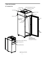 Предварительный просмотр 7 страницы Hoshizaki Reach-In S-Series Service Manual