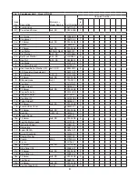 Предварительный просмотр 6 страницы Hoshizaki REMOTE CONDENSER UNIT URC-5F Parts List