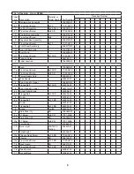 Предварительный просмотр 6 страницы Hoshizaki RF28A Parts List