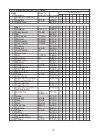 Предварительный просмотр 10 страницы Hoshizaki RF28A Parts List