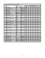 Предварительный просмотр 14 страницы Hoshizaki RF28A Parts List