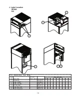 Предварительный просмотр 19 страницы Hoshizaki RF28A Parts List