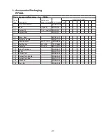 Предварительный просмотр 21 страницы Hoshizaki RF28A Parts List