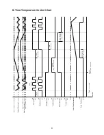 Предварительный просмотр 9 страницы Hoshizaki RF28A Service Manual