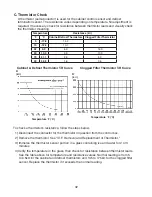 Предварительный просмотр 32 страницы Hoshizaki RF28A Service Manual