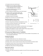 Предварительный просмотр 41 страницы Hoshizaki RF28A Service Manual