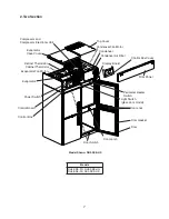 Предварительный просмотр 7 страницы Hoshizaki RH1-SSE-FG Service Manual