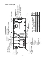 Предварительный просмотр 13 страницы Hoshizaki RH1-SSE-FG Service Manual