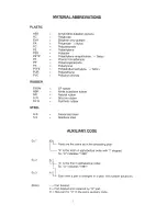 Preview for 2 page of Hoshizaki RNC-150A-LA Parts List