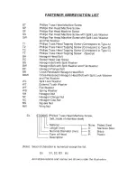 Preview for 3 page of Hoshizaki RNC-150A-LA Parts List