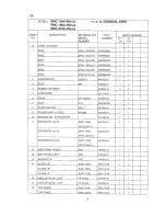 Предварительный просмотр 7 страницы Hoshizaki RNC-150A-LA Parts List