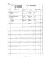 Preview for 15 page of Hoshizaki RNC-150A-LA Parts List