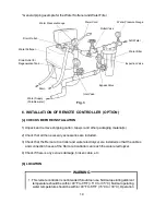 Preview for 18 page of Hoshizaki ROX-20TA-U Instruction Manual