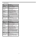 Preview for 9 page of Hoshizaki ROX-30SA-EW Instruction Manual