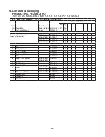 Preview for 55 page of Hoshizaki SafeTemp FH1-AAC Parts List