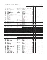 Предварительный просмотр 7 страницы Hoshizaki SafeTemp RH1-AAC Parts List