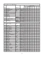 Предварительный просмотр 11 страницы Hoshizaki SafeTemp RH1-AAC Parts List