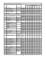 Предварительный просмотр 13 страницы Hoshizaki SafeTemp RH1-AAC Parts List