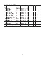 Предварительный просмотр 21 страницы Hoshizaki SafeTemp RH1-AAC Parts List