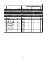 Предварительный просмотр 23 страницы Hoshizaki SafeTemp RH1-AAC Parts List