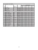 Предварительный просмотр 29 страницы Hoshizaki SafeTemp RH1-AAC Parts List