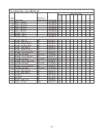 Предварительный просмотр 31 страницы Hoshizaki SafeTemp RH1-AAC Parts List